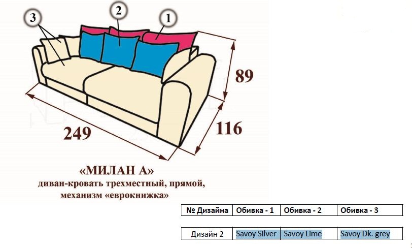 Диваны-кровати - изображение №8 "Диван-кровать Милан, Д2"  на www.Angstrem-mebel.ru
